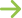 Boiler Service Plan Gloucester